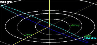    2004 XP14   SPACE.com.        -   .