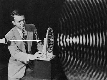    .    "The First Book of Sound: A Basic Guide to the Science of Acoustics", 1960 .