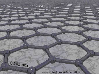 .    nanoatlas.ifs.hr. 