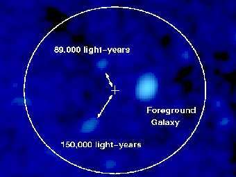 ����� ������� - ����� �����-��������. ����������� ������� ��� ��������� ���������. ����������� ������� ������������. 