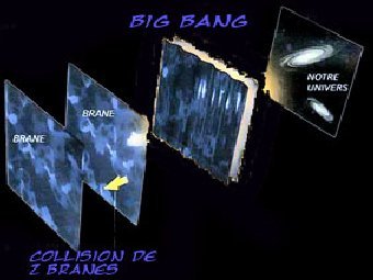 ������������ ����. ����������� � ����� cosmobranche.free.fr. 