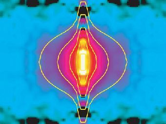 ���� �� ������ ������� (��� ������� ������������ ��������) �� ������������, ����� �� ���� ������� ���� �� ����� ������� �������. ����������� ������� ������������. 