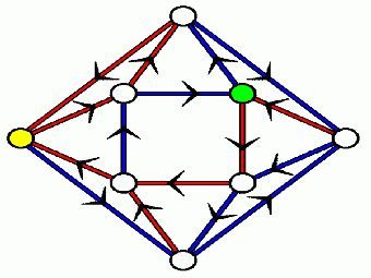 ������������������ "�����-�������-�������-�����-�������-�������-�����-�������-�������" �������� � ������ ������� �� ����� ������ �������. ����������� Wikimedia Commons, ��������� ������������� Quuxplusone. 