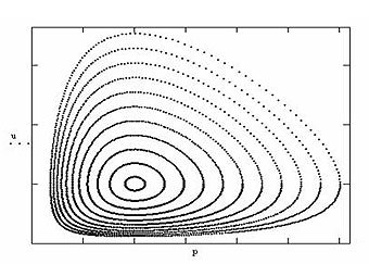 ������� ������� ������ ������-������. �� ��� ������� - ����������� �����, �� ��� ������� - ����������� ��������. ����������� � ����� keldysh.ru