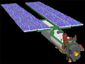 ������� ����� "������". ����������� � ����� �� "�������". 