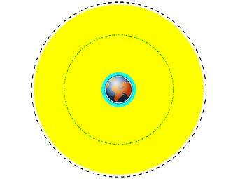 ������ ������������� ���������: ������ ����������� (����������-�������), ������� ����������� (������), ��������������� (������ ���������). ������� �����-���������   "�������������", �� ������� ��������� �������� ������������� ������. ����������� ������������ Mike1024 � ����� wikimedia.org. 