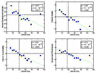 ����������� �� ���������� ������� � ��������: ����� ������   ������� �������� ������������� ����������, ������ ������   ������������ ������������, ����� �����  ��������������� ������ � ������������� �������������, ������ �����   ������������� �������������. ����������� �� ������ ��������������. 