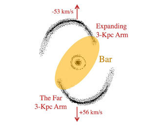 ����� � ����� cfa-www.harvard.edu