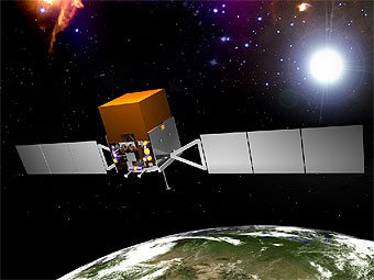 �������� GLAST. ����������� NASA