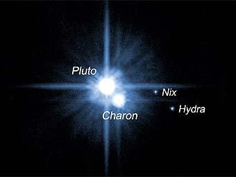 ������������� ������� �������, ������, ����� � �����. ����� � ����� wikipedia.org