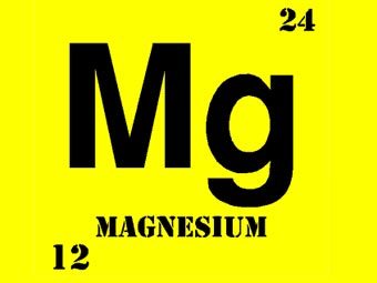 ������������ ������� ����������� ��� ���������� ����������