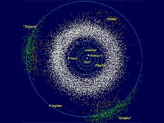 ������� ���� ���������� ��������� �������. ����������� ������������ Angusmclellan � ����� ru.wikipedia.org