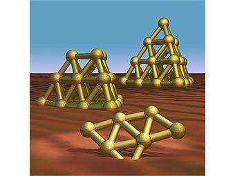 ��������� ����������, ��������� �� 7 19 � 20 ������������ ������ ������. ����������� Fritz Haber Institute of the Max Planck Society