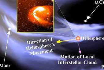      .    www.ibex.swri.edu